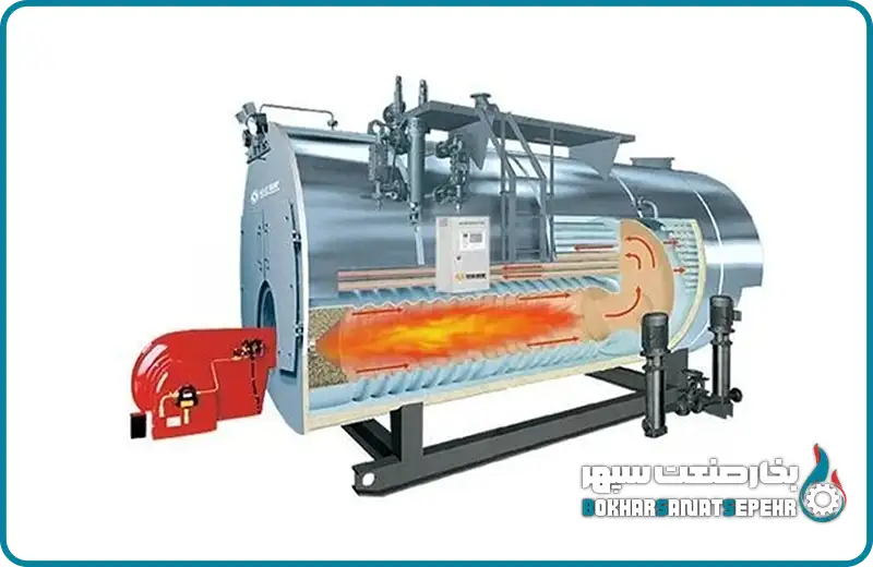 انواع دیگ بخار صنعتی